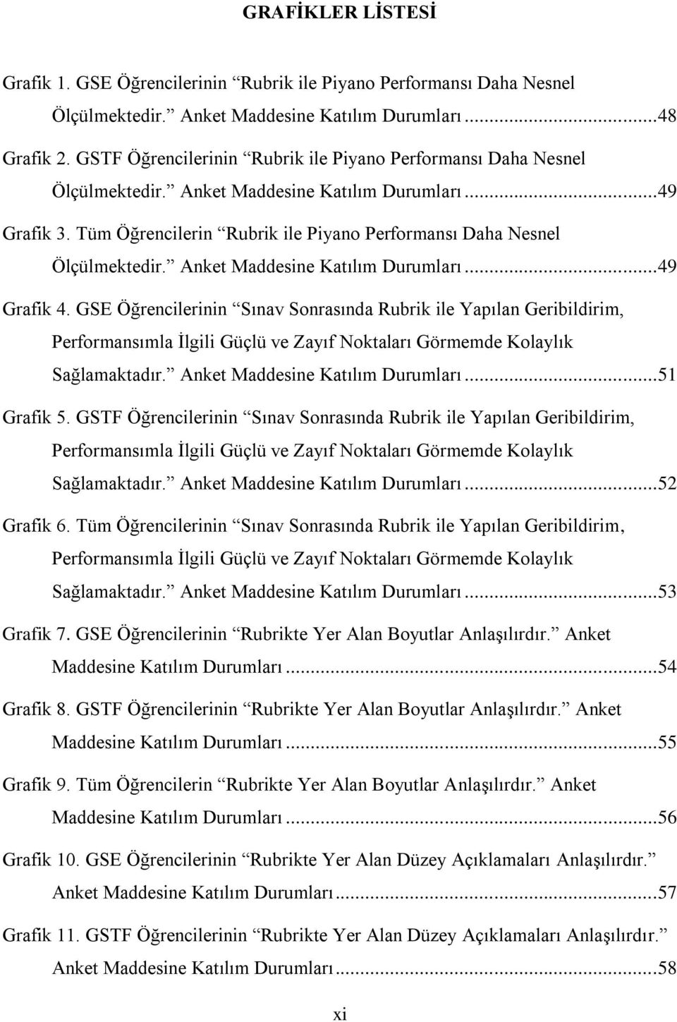 Anket Maddesine Katılım Durumları... 49 Grafik 4. GSE Öğrencilerinin Sınav Sonrasında Rubrik ile Yapılan Geribildirim, Performansımla İlgili Güçlü ve Zayıf Noktaları Görmemde Kolaylık Sağlamaktadır.