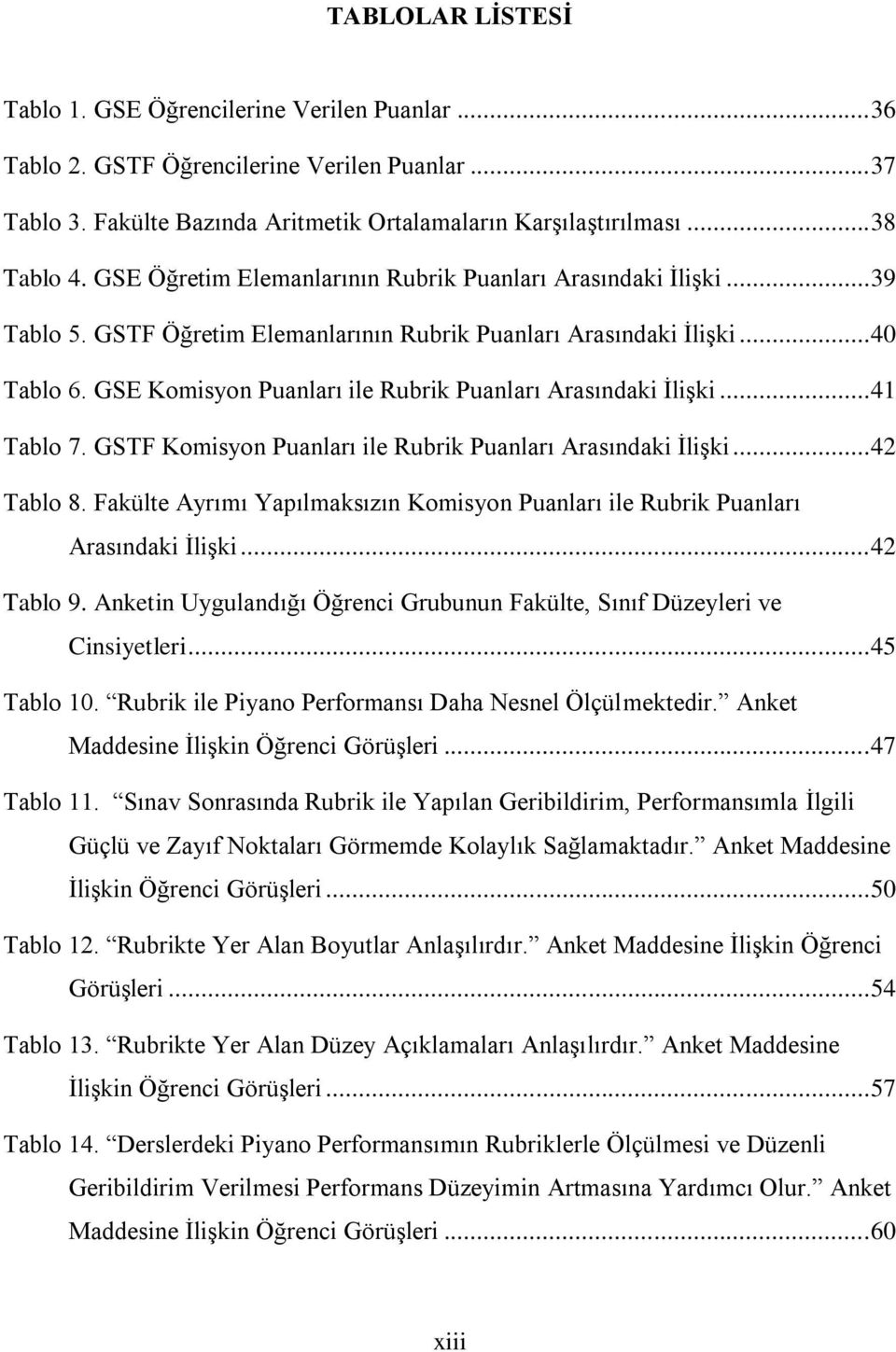 GSE Komisyon Puanları ile Rubrik Puanları Arasındaki İlişki... 41 Tablo 7. GSTF Komisyon Puanları ile Rubrik Puanları Arasındaki İlişki... 42 Tablo 8.