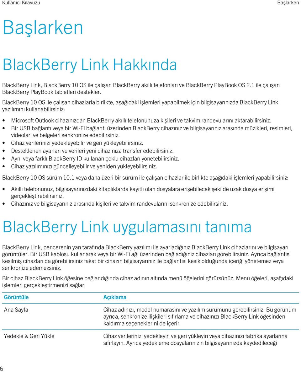 BlackBerry 10 OS ile çalışan cihazlarla birlikte, aşağıdaki işlemleri yapabilmek için bilgisayarınızda BlackBerry Link yazılımını kullanabilirsiniz: Microsoft Outlook cihazınızdan BlackBerry akıllı