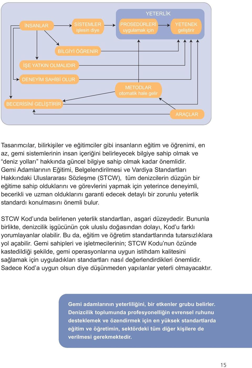 bilgiye sahip olmak kadar önemlidir.