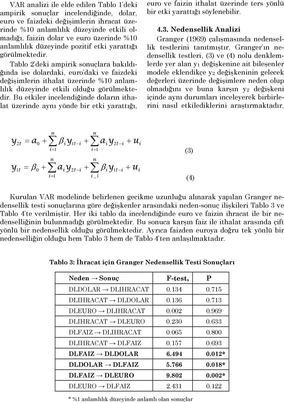 Tablo 2 deki ampirik sonuçlara bakıldığında ise dolardaki, euro daki ve faizdeki değişimlerin ithalat üzerinde %10 anlamlılık düzeyinde etkili olduğu görülmektedir.