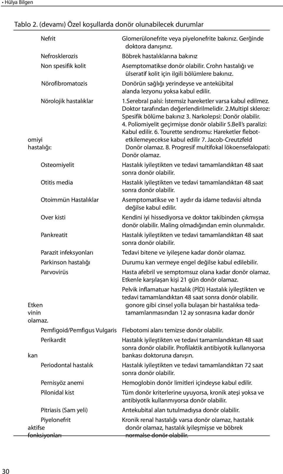 Serebral palsi: İstemsiz hareketler varsa kabul edilmez. Doktor tarafından değerlendirilmelidir. 2.Multipl skleroz: Spesifik bölüme bakınız 3. Narkolepsi: Donör olabilir. 4.