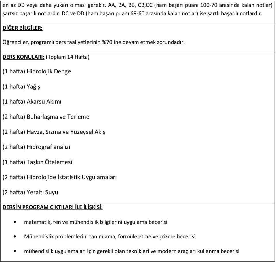 DERS KONULARI: (Toplam 14 Hafta) (1 hafta) Hidrolojik Denge (1 hafta) Yağış (1 hafta) Akarsu Akımı (2 hafta) Buharlaşma ve Terleme (2 hafta) Havza, Sızma ve Yüzeysel Akış (2 hafta) Hidrograf analizi