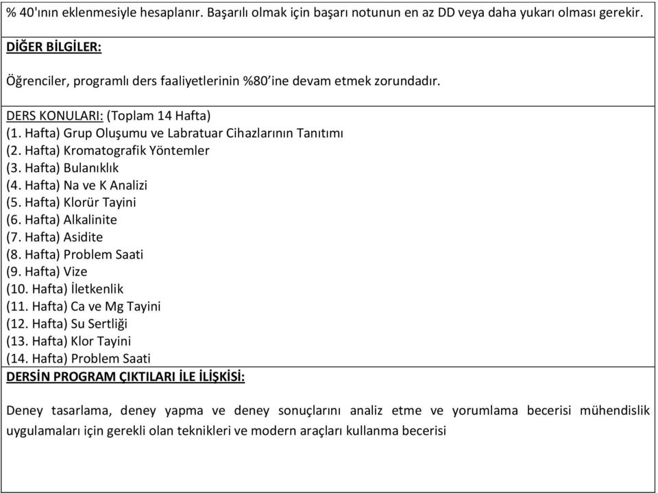 Hafta) Kromatografik Yöntemler (3. Hafta) Bulanıklık (4. Hafta) Na ve K Analizi (5. Hafta) Klorür Tayini (6. Hafta) Alkalinite (7. Hafta) Asidite (8. Hafta) Problem Saati (9. Hafta) Vize (10.