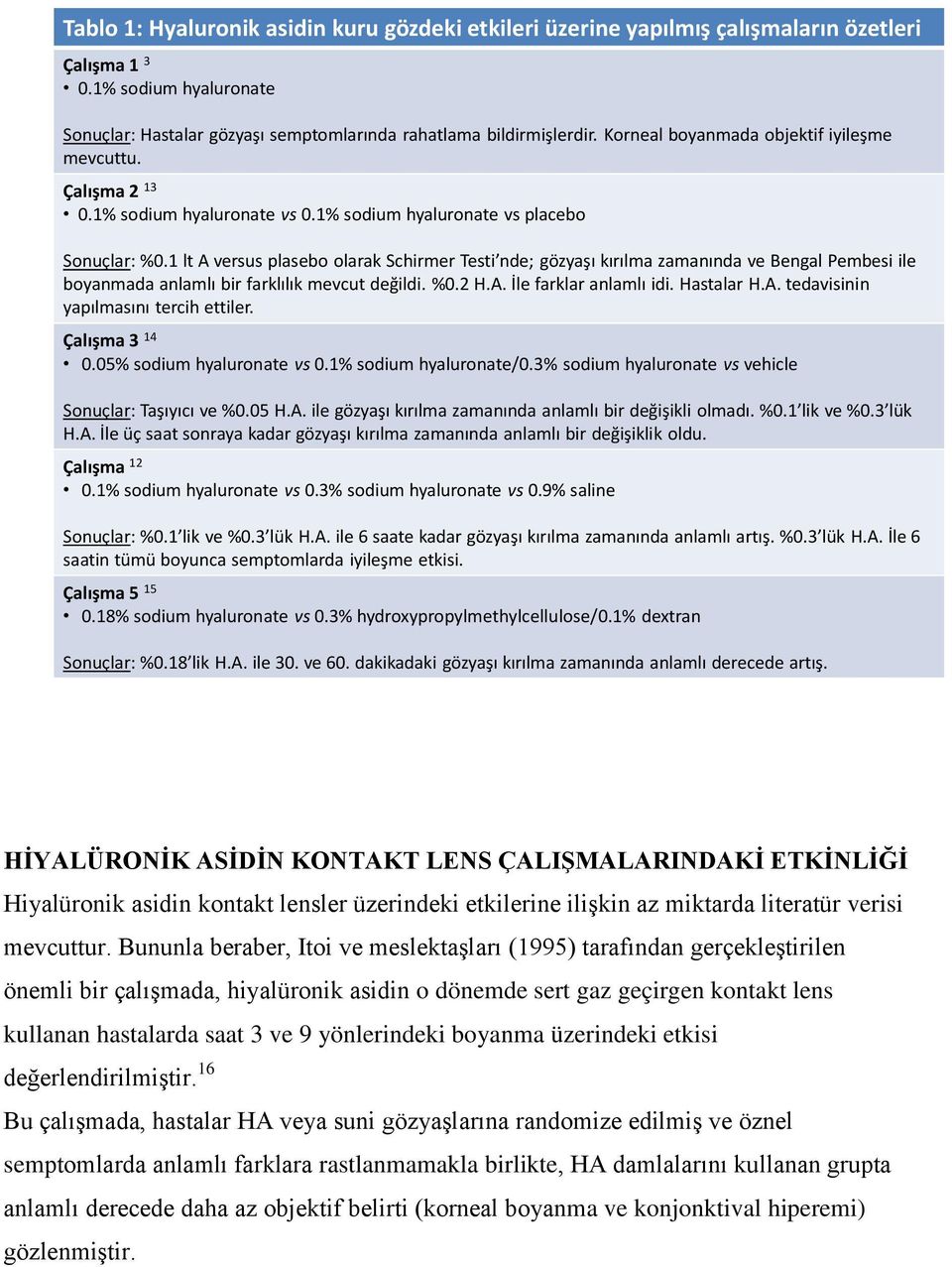 1 lt A versus plasebo olarak Schirmer Testi nde; gözyaşı kırılma zamanında ve Bengal Pembesi ile boyanmada anlamlı bir farklılık mevcut değildi. %0.2 H.A. İle farklar anlamlı idi. Hastalar H.A. tedavisinin yapılmasını tercih ettiler.