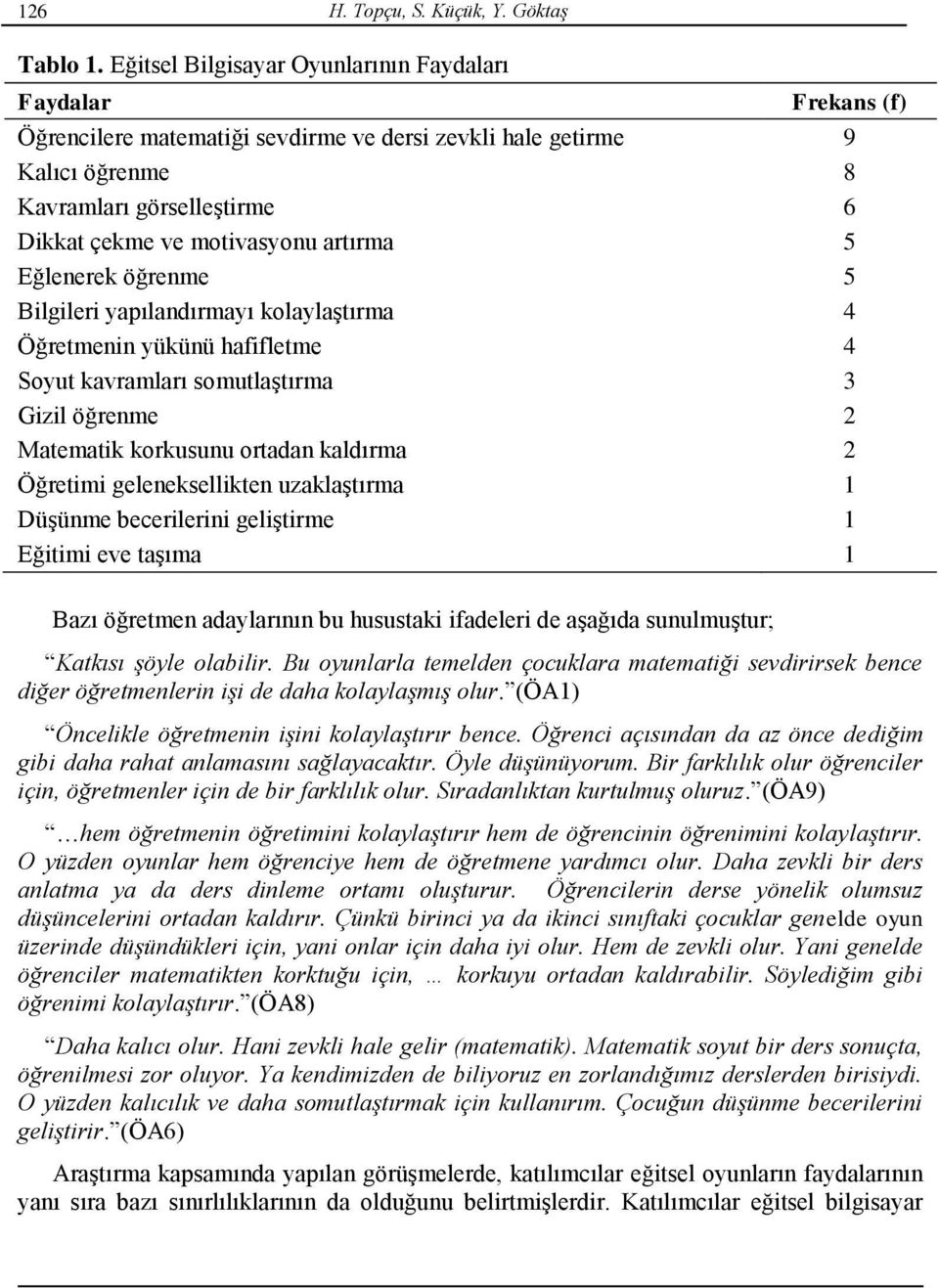 artırma 5 Eğlenerek öğrenme 5 Bilgileri yapılandırmayı kolaylaştırma 4 Öğretmenin yükünü hafifletme 4 Soyut kavramları somutlaştırma 3 Gizil öğrenme 2 Matematik korkusunu ortadan kaldırma 2 Öğretimi