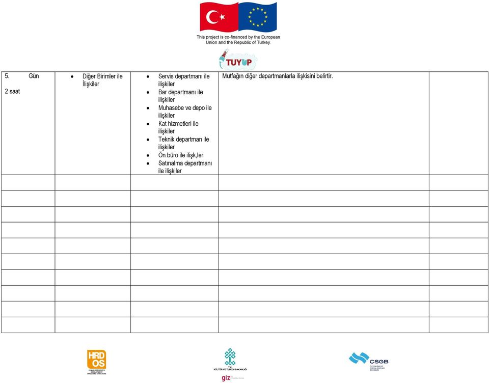 Teknik departman ile Ön büro ile ilişk,ler Satınalma