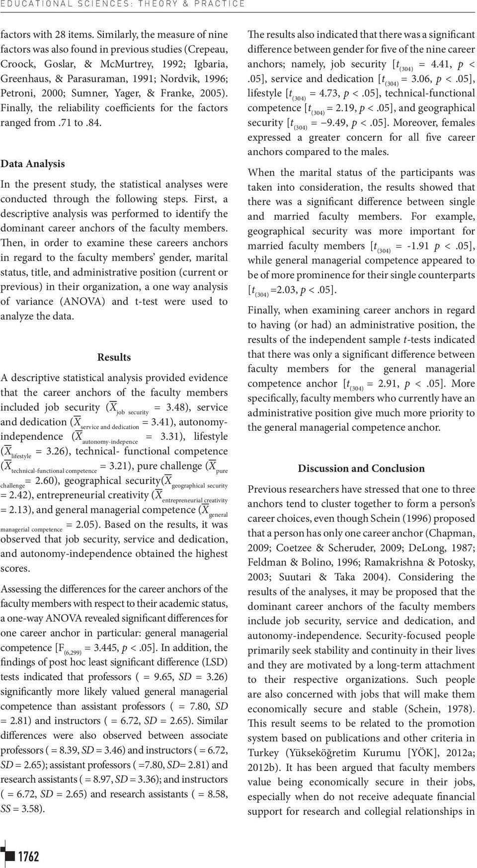 Yager, & Franke, 2005). Finally, the reliability coefficients for the factors ranged from.71 to.84.