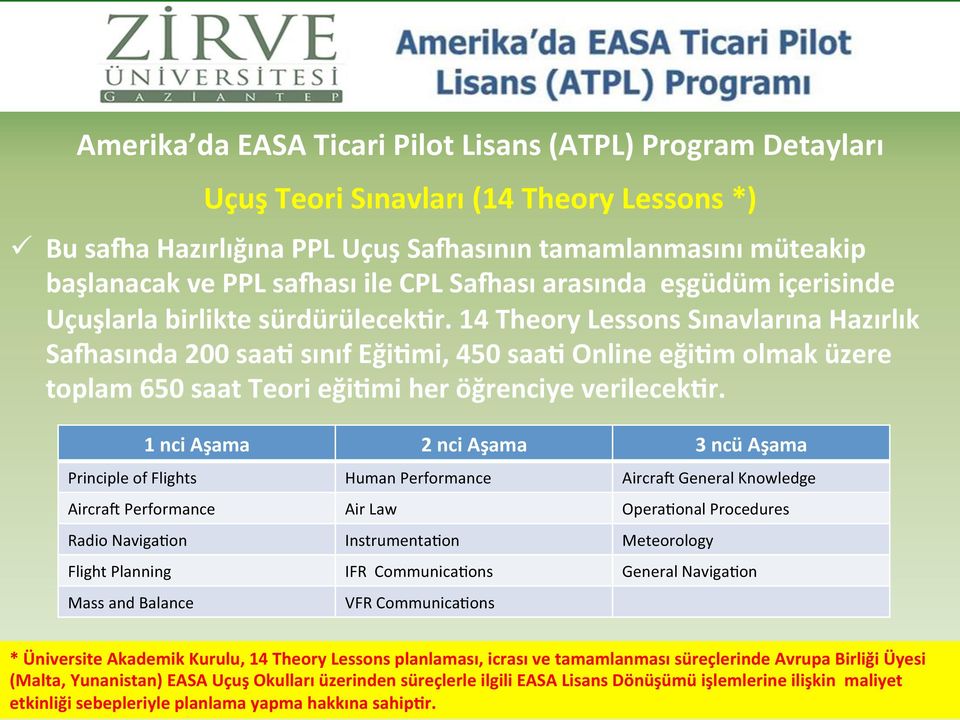 1 nci Aşama 2 nci Aşama 3 ncü Aşama Principle of Flights Human Performance Aircra- General Knowledge Aircra- Performance Air Law OperaBonal Procedures Radio NavigaBon InstrumentaBon Meteorology