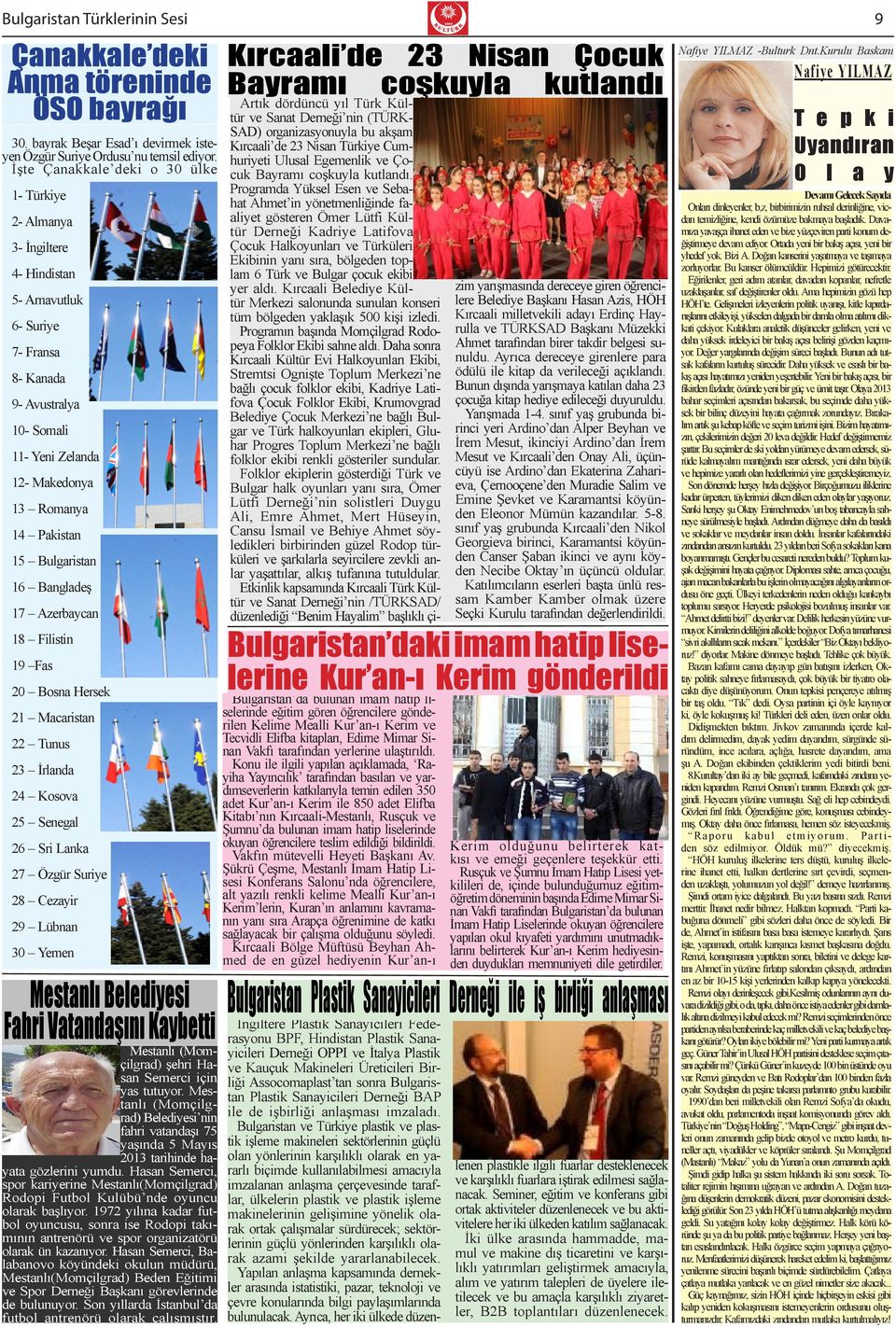 Pakistan 15 Bulgaristan 16 Bangladeş 17 Azerbaycan 18 Filistin 19 Fas 20 Bosna Hersek 21 Macaristan 22 Tunus 23 İrlanda 24 Kosova 25 Senegal 26 Sri Lanka 27 Özgür Suriye 28 Cezayir 29 Lübnan 30 Yemen