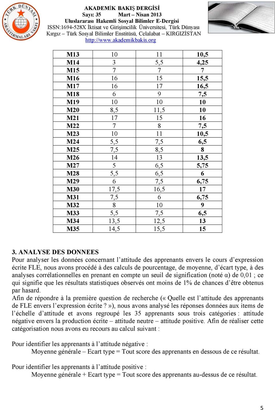 ANALYSE DES DONNEES Pour analyser les données concernant l attitude des apprenants envers le cours d expression écrite FLE, nous avons procédé à des calculs de pourcentage, de moyenne, d écart type,