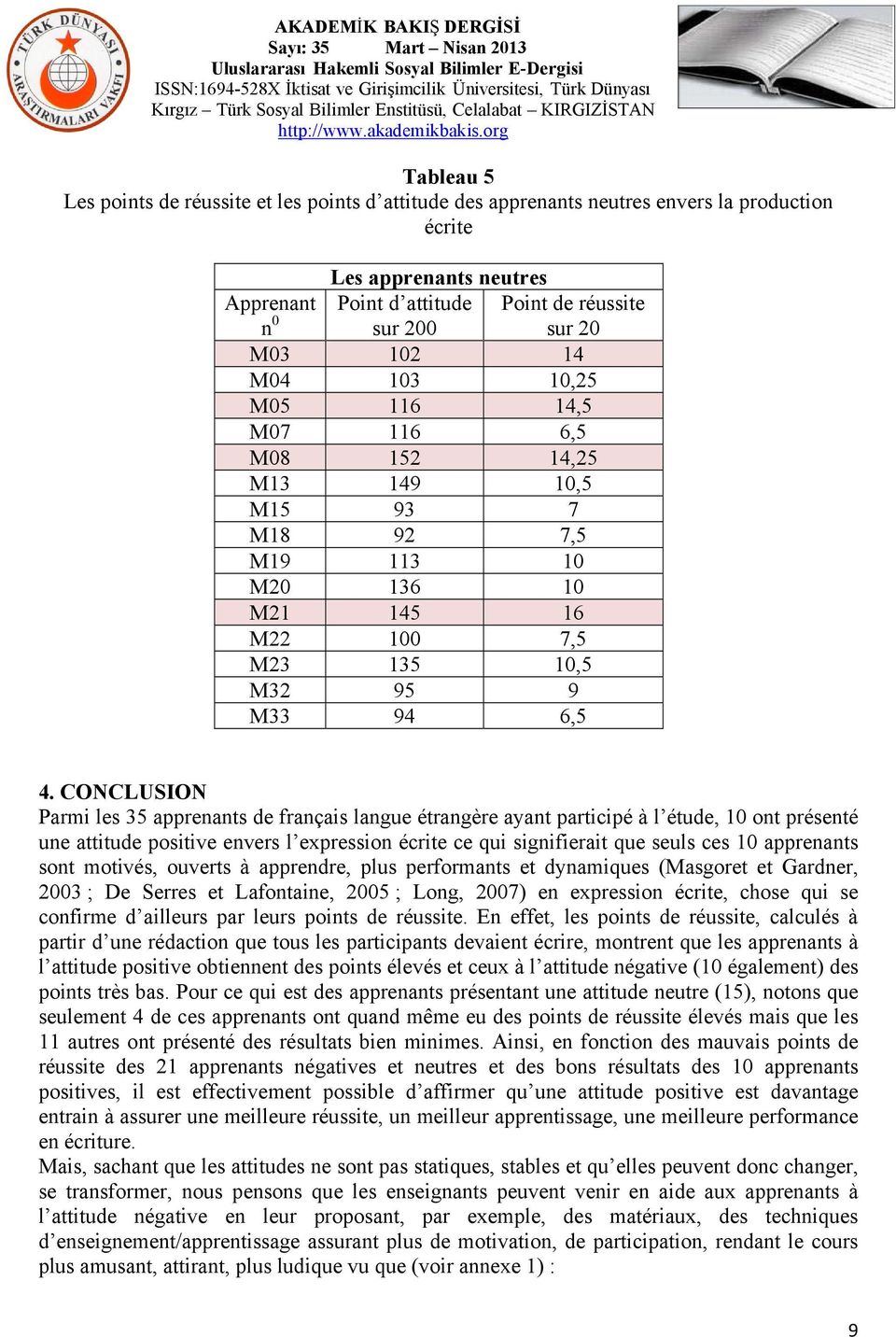 CONCLUSION Parmi les 35 apprenants de français langue étrangère ayant participé à l étude, 10 ont présenté une attitude positive envers l expression écrite ce qui signifierait que seuls ces 10