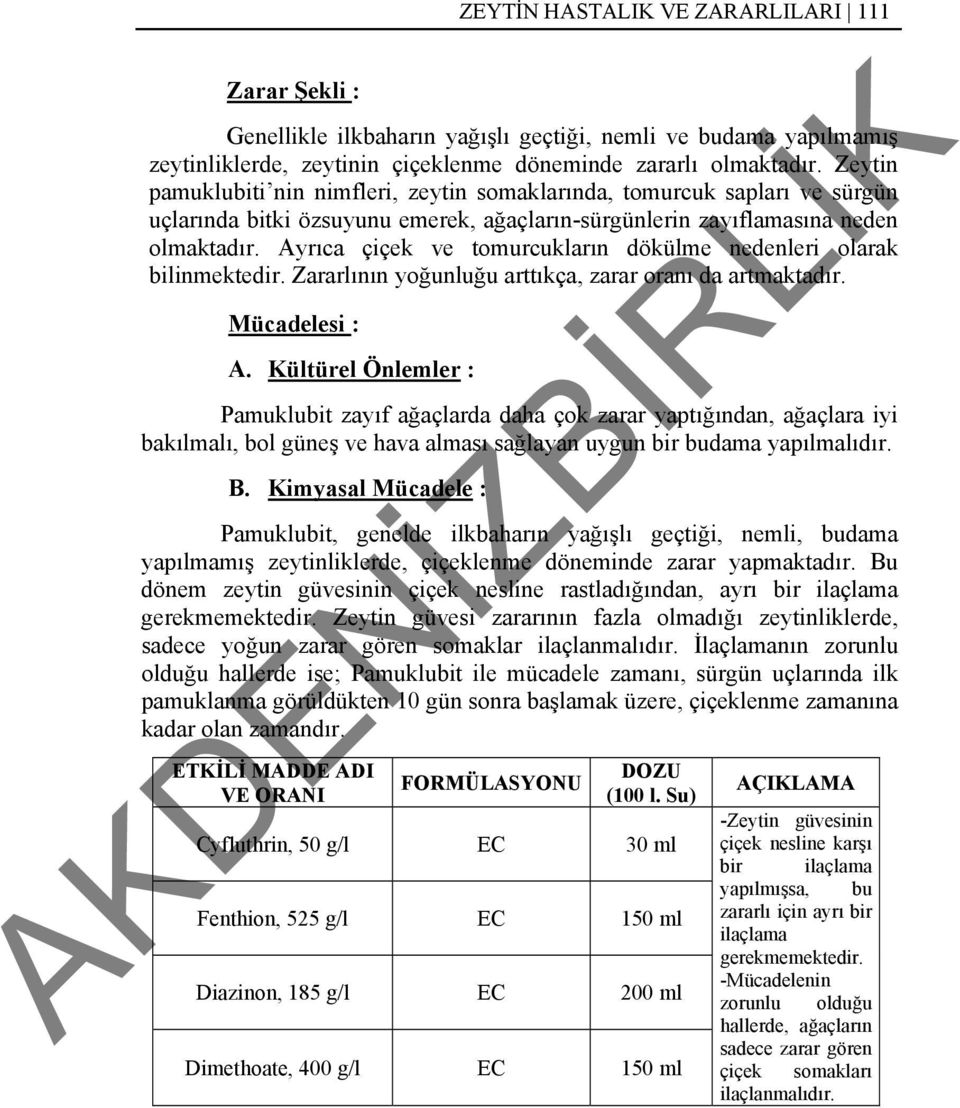 Ayrıca çiçek ve tomurcukların dökülme nedenleri olarak bilinmektedir. Zararlının yoğunluğu arttıkça, zarar oranı da artmaktadır. Mücadelesi : A.