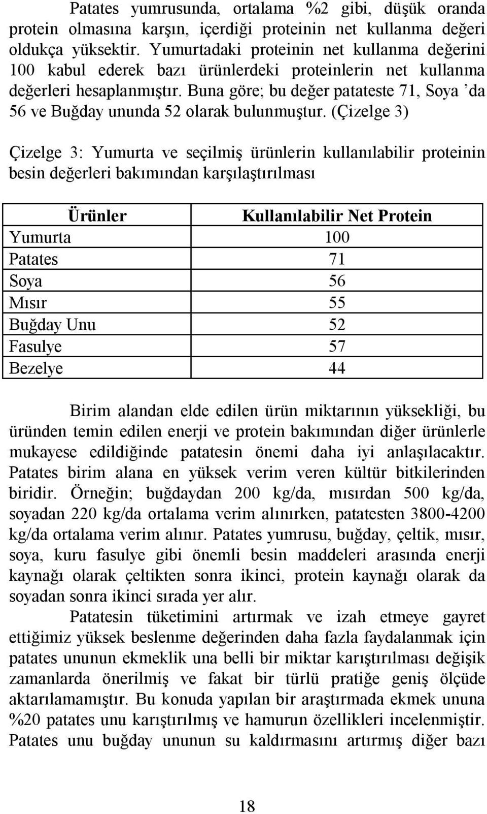 Buna göre; bu değer patateste 71, Soya da 56 ve Buğday ununda 52 olarak bulunmuştur.