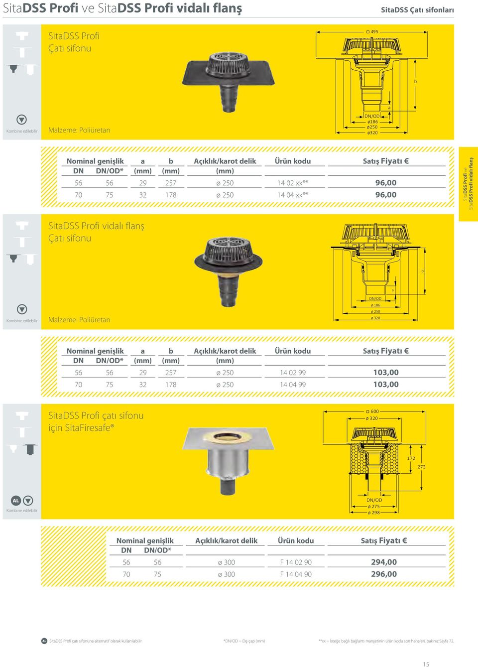 Çatı sifonu b a Kombine edilebilir Malzeme: Poliüretan DN/OD ø 186 ø 250 ø 320 Nominal genişlik a b Açıklık/karot delik Ürün kodu Satış Fiyatı DN DN/OD* (mm) (mm) (mm) 56 56 29 257 ø 250 14 02 99