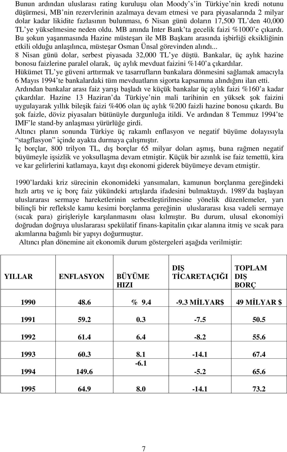 Bu şokun yaşanmasında Hazine müsteşarı ile MB Başkanı arasında işbirliği eksikliğinin etkili olduğu anlaşılınca, müsteşar Osman Ünsal görevinden alındı.