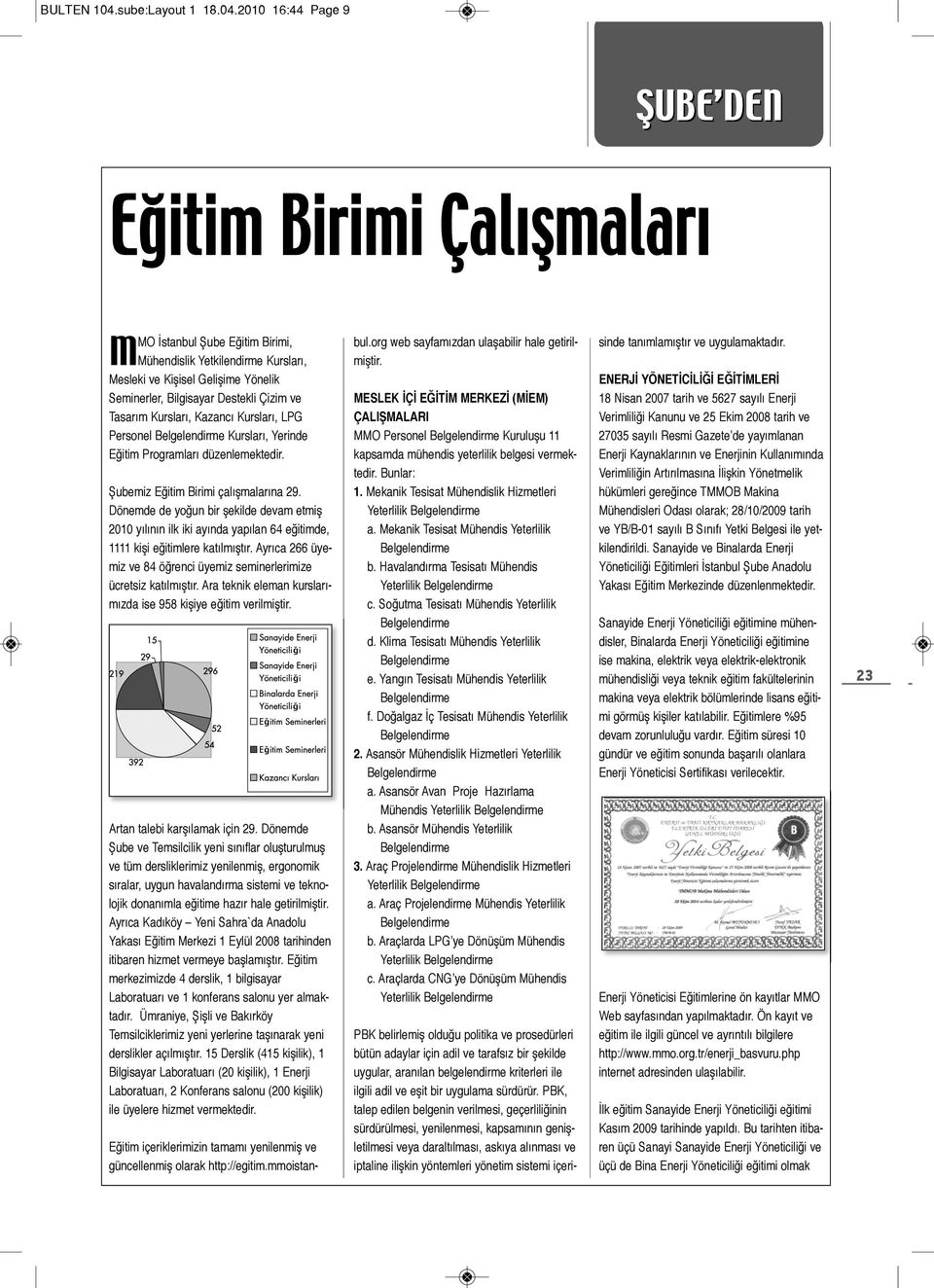 2010 16:44 Page 9 ŞUBE DEN Eğitim Birimi Çalışmaları MMO İstanbul Şube Eğitim Birimi, Mühendislik Yetkilendirme Kursları, Mesleki ve Kişisel Gelişime Yönelik Seminerler, Bilgisayar Destekli Çizim ve