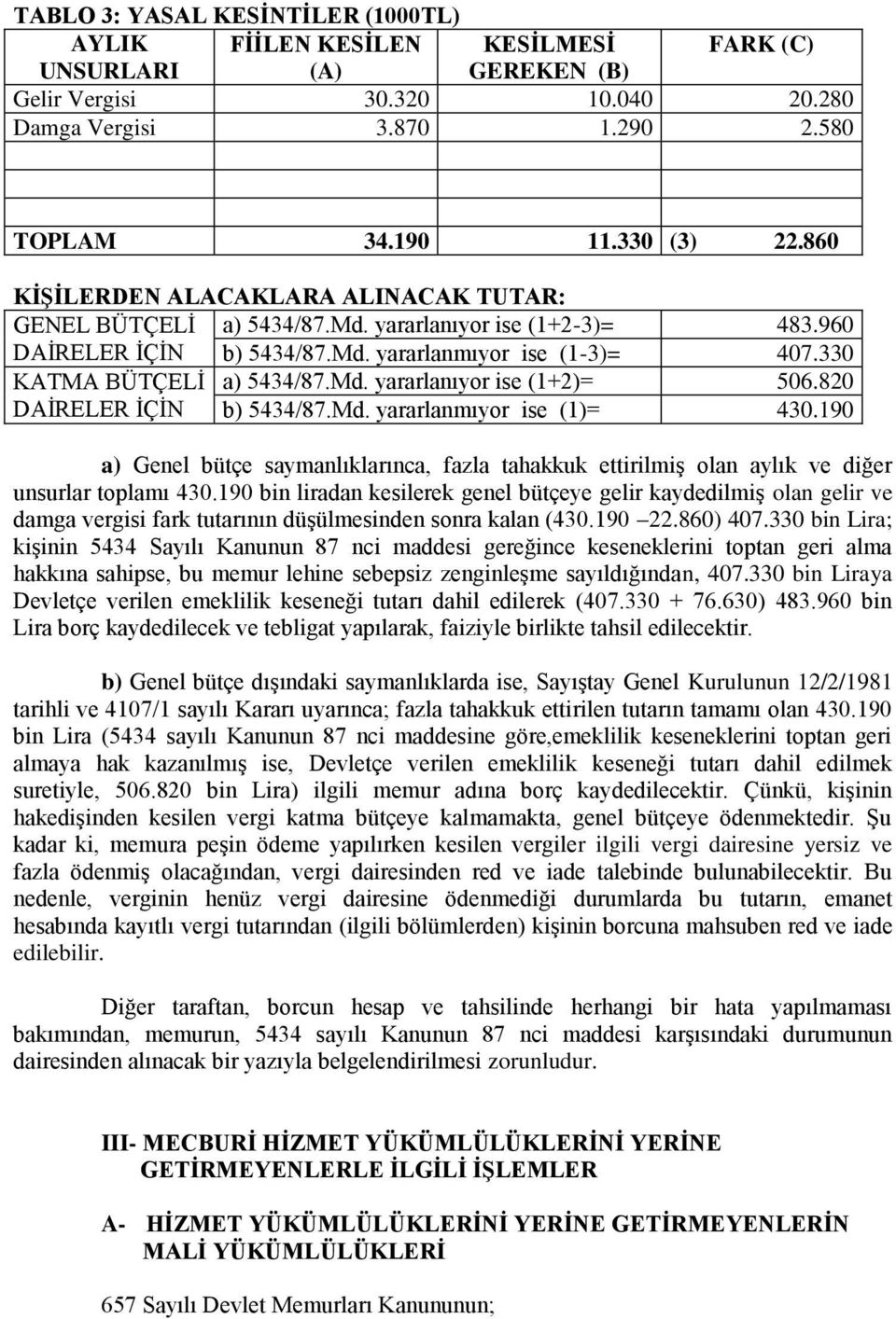 820 DAİRELER İÇİN b) 5434/87.Md. yararlanmıyor ise (1)= 430.190 a) Genel bütçe saymanlıklarınca, fazla tahakkuk ettirilmiş olan aylık ve diğer unsurlar toplamı 430.