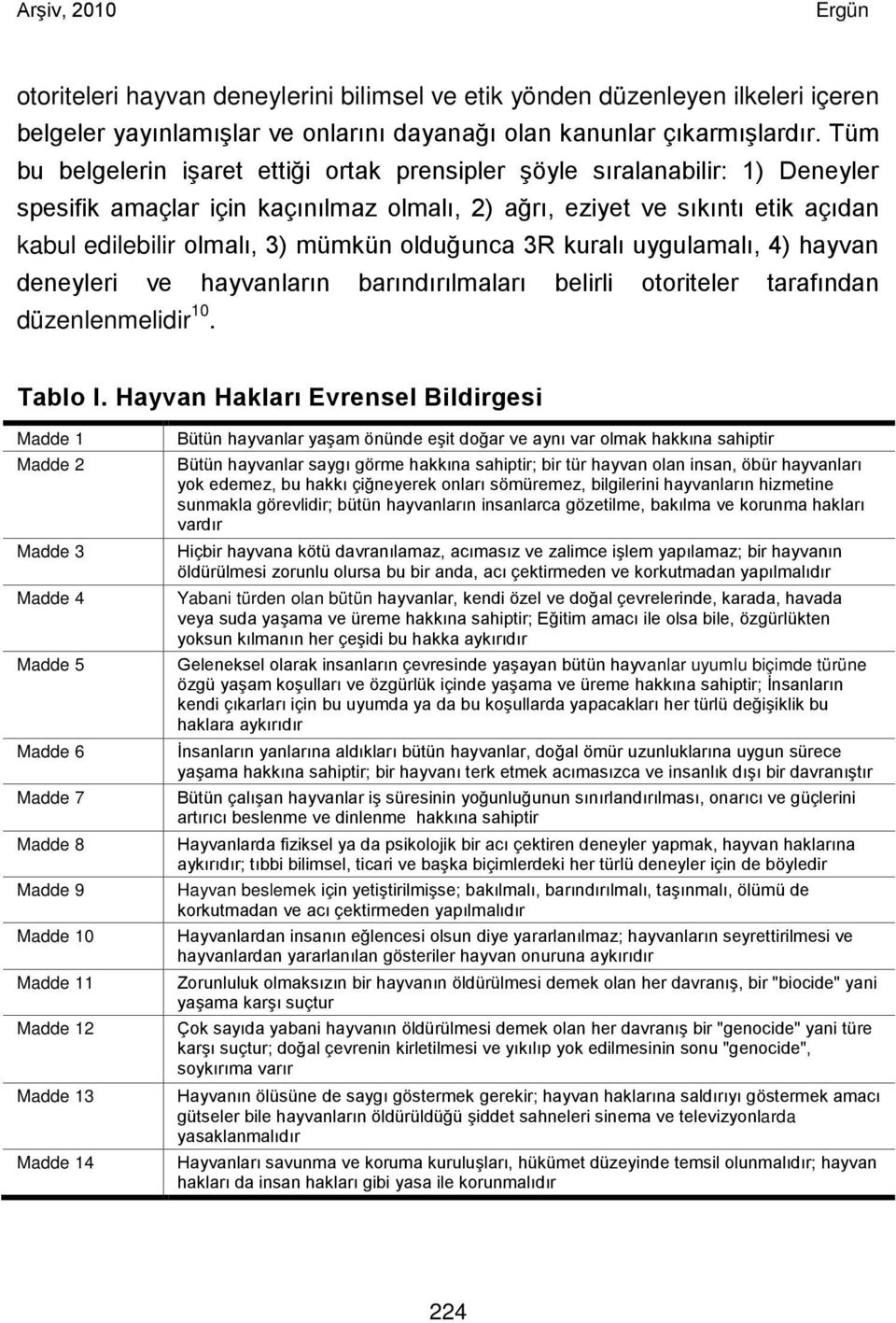 olduğunca 3R kuralı uygulamalı, 4) hayvan deneyleri ve hayvanların barındırılmaları belirli otoriteler tarafından düzenlenmelidir 10. Tablo I.