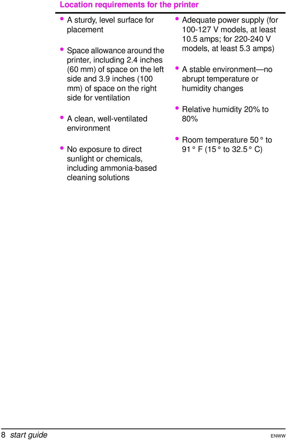 9 inches (100 mm) of space on the right side for ventilation A clean, well-ventilated environment No exposure to direct sunlight or chemicals, including