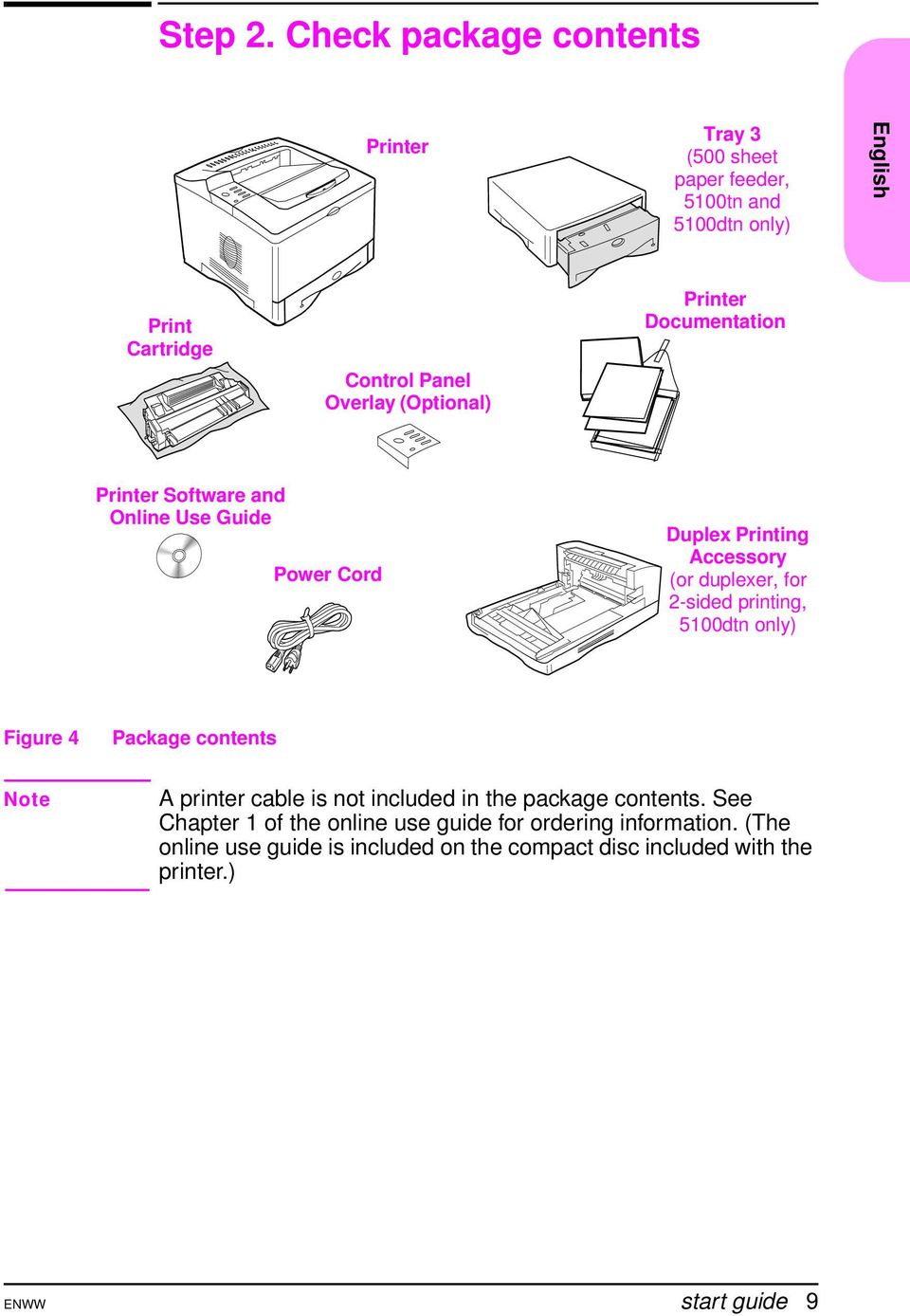 (Optional) Printer Documentation Printer Software and Online Use Guide Power Cord Duplex Printing Accessory (or duplexer, for 2-sided