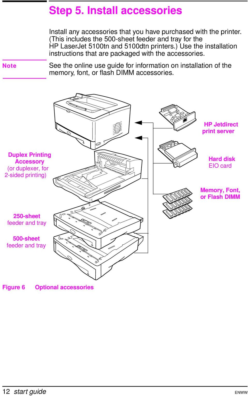 ) Use the installation instructions that are packaged with the accessories.