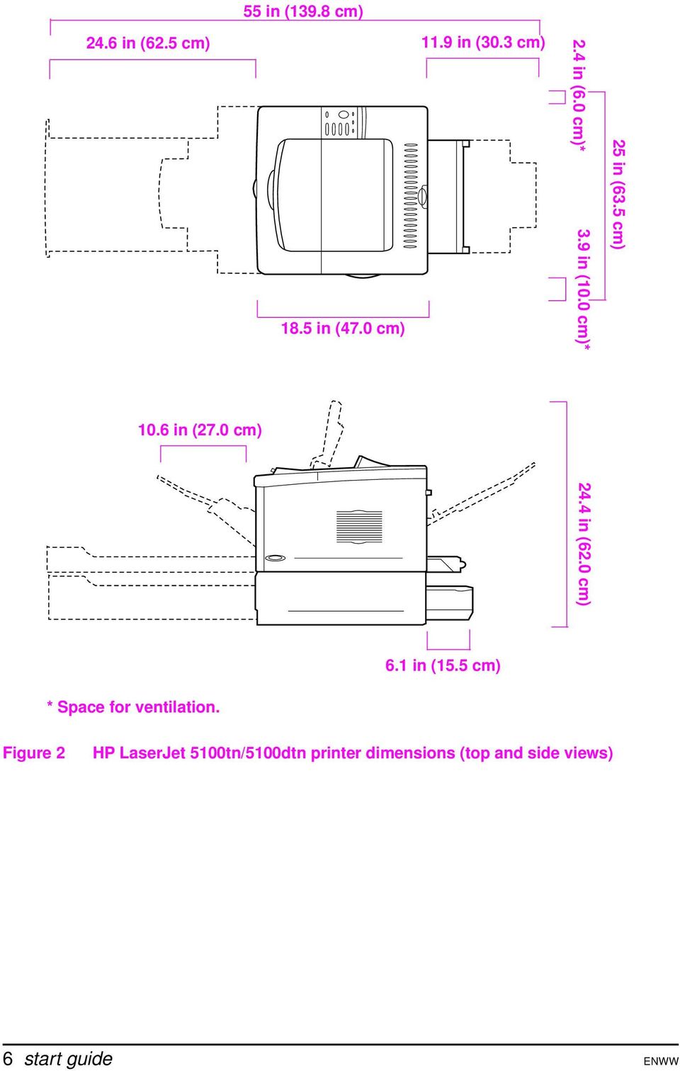 4 in (62.0 cm) 6.1 in (15.5 cm) * Space for ventilation.