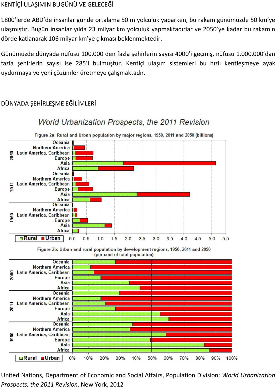 000 den fazla şehirlerin sayısı 4000 i geçmiş, nüfusu 1.000.000 dan fazla şehirlerin sayısı ise 285 i bulmuştur.