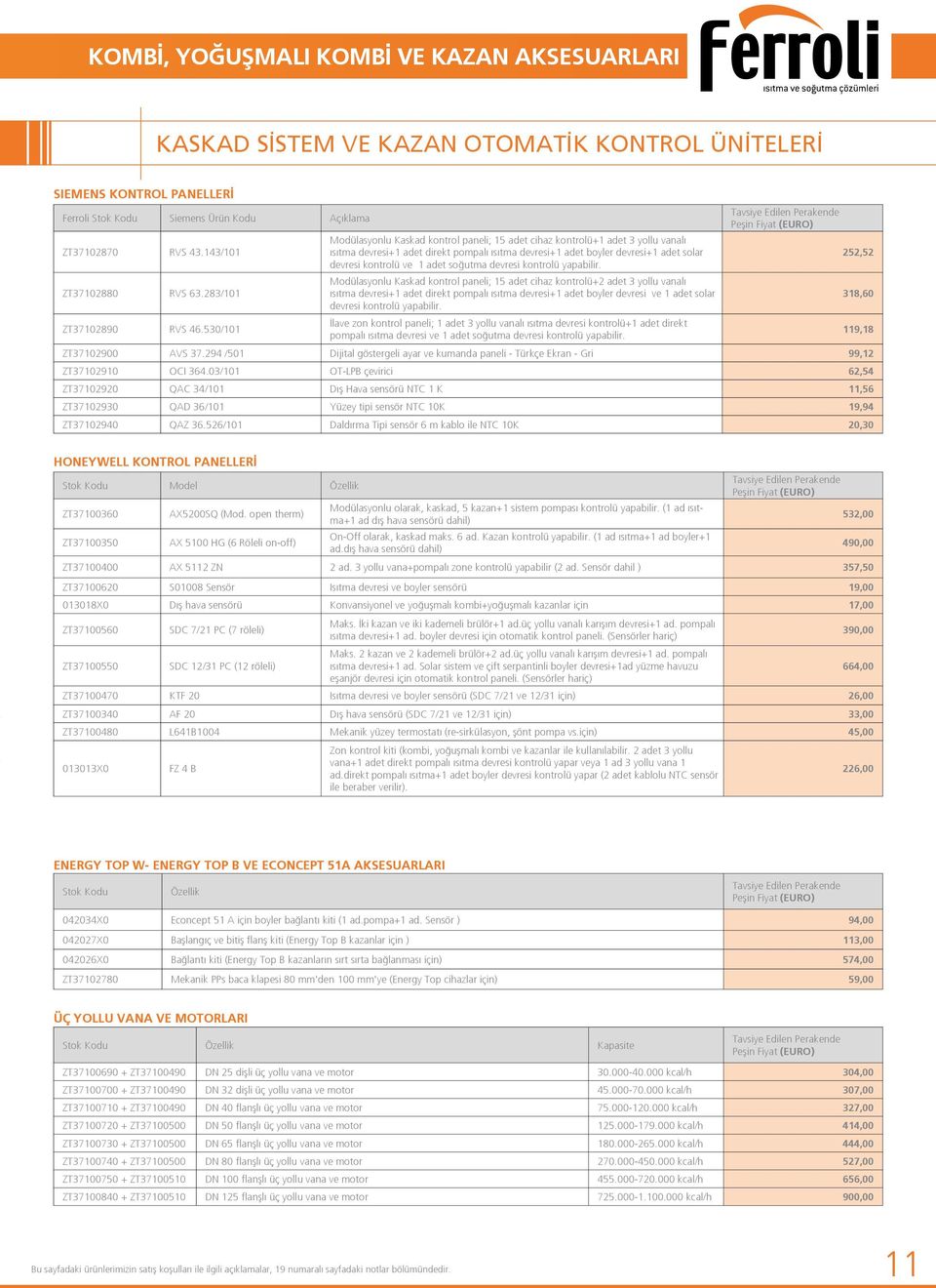 143/101 ısıtma devresi+1 adet direkt pompalı ısıtma devresi+1 adet boyler devresi+1 adet solar 252,52 devresi kontrolü ve 1 adet soğutma devresi kontrolü yapabilir. ZT37102880 RVS 63.