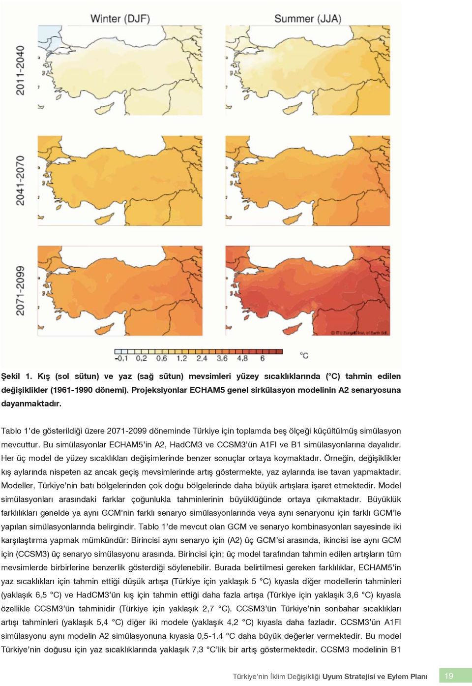 Bu simülasyonlar ECHAM5 in A2, HadCM3 ve CCSM3 ün A1FI ve B1 simülasyonlarına dayalıdır. Her üç model de yüzey sıcaklıkları değişimlerinde benzer sonuçlar ortaya koymaktadır.