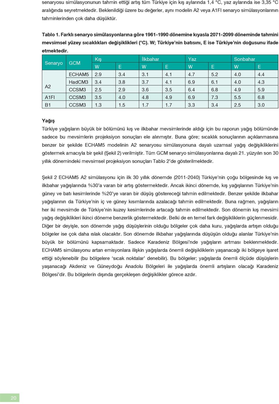 Farklı senaryo simülasyonlarına göre 1961-1990 dönemine kıyasla 2071-2099 döneminde tahmini mevsimsel yüzey sıcaklıkları değişiklikleri ( C).