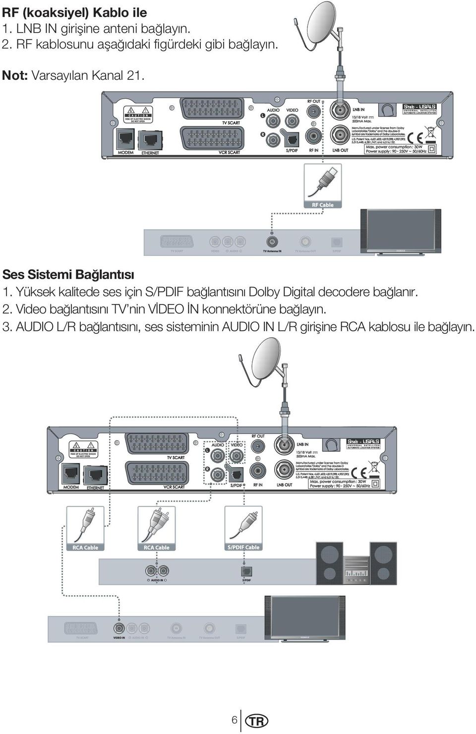 Yüksek kalitede ses için S/PDIF ba lant s n Dolby Digital decodere ba lan r. 2.