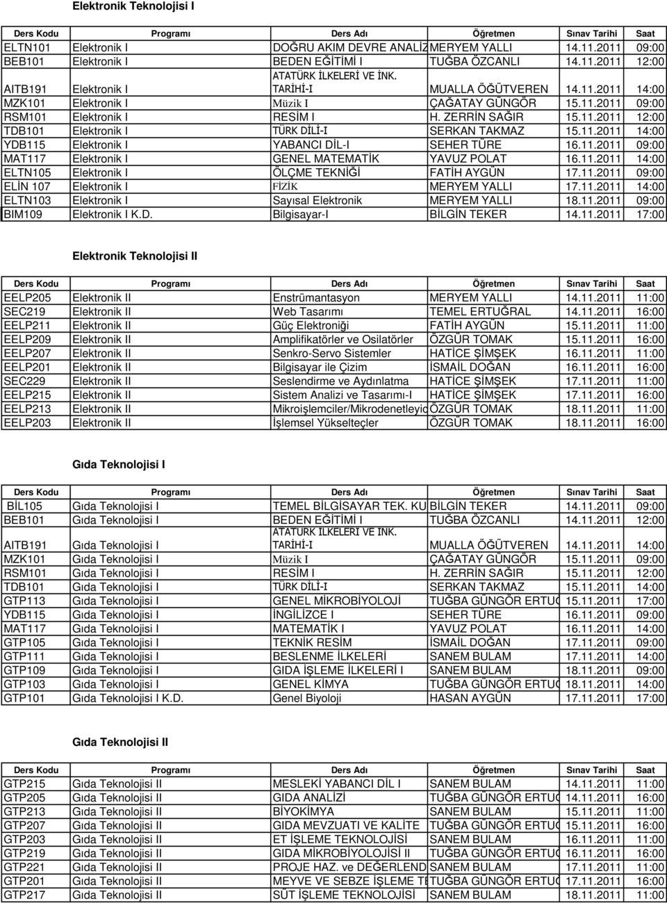 11.2011 14:00 ELTN105 Elektronik I ÖLÇME TEKNİĞİ FATİH AYGÜN 17.11.2011 09:00 ELİN 107 Elektronik I FİZİK MERYEM YALLI 17.11.2011 14:00 ELTN103 Elektronik I Sayısal Elektronik MERYEM YALLI 18.11.2011 09:00 BIM109 Elektronik I K.