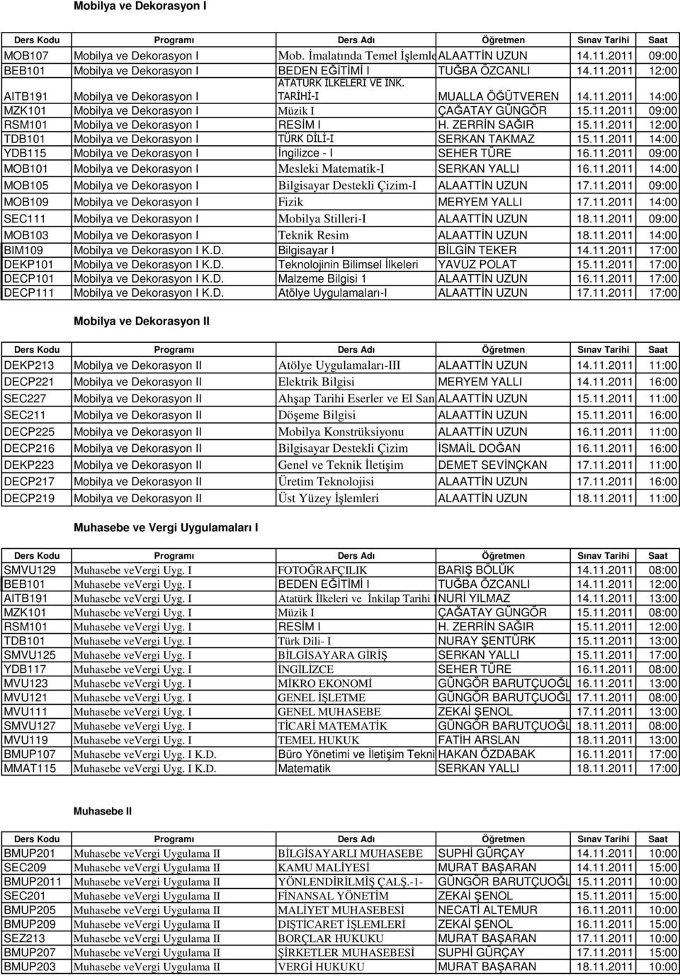 ZERRİN SAĞIR 15.11.2011 12:00 TDB101 Mobilya ve Dekorasyon I TÜRK DİLİ-I SERKAN TAKMAZ 15.11.2011 14:00 YDB115 Mobilya ve Dekorasyon I İngilizce - I SEHER TÜRE 16.11.2011 09:00 MOB101 Mobilya ve Dekorasyon I Mesleki Matematik-I SERKAN YALLI 16.