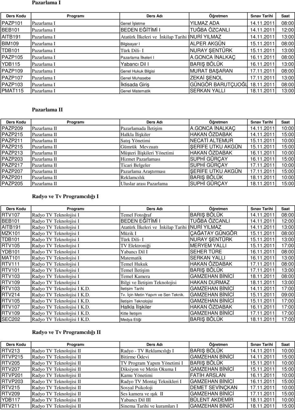 11.2011 08:00 YDB115 Pazarlama I Yabancı Dil I BARIŞ BÖLÜK 16.11.2011 13:00 PAZP109 Pazarlama I Genel Hukuk Bilgisi MURAT BAŞARAN 17.11.2011 08:00 PAZP107 Pazarlama I Genel Muhasebe ZEKAİ ŞENOL 17.11.2011 13:00 PAZP103 Pazarlama I İktisada Giriş GÜNGÖR BARUTÇUOĞLU18.