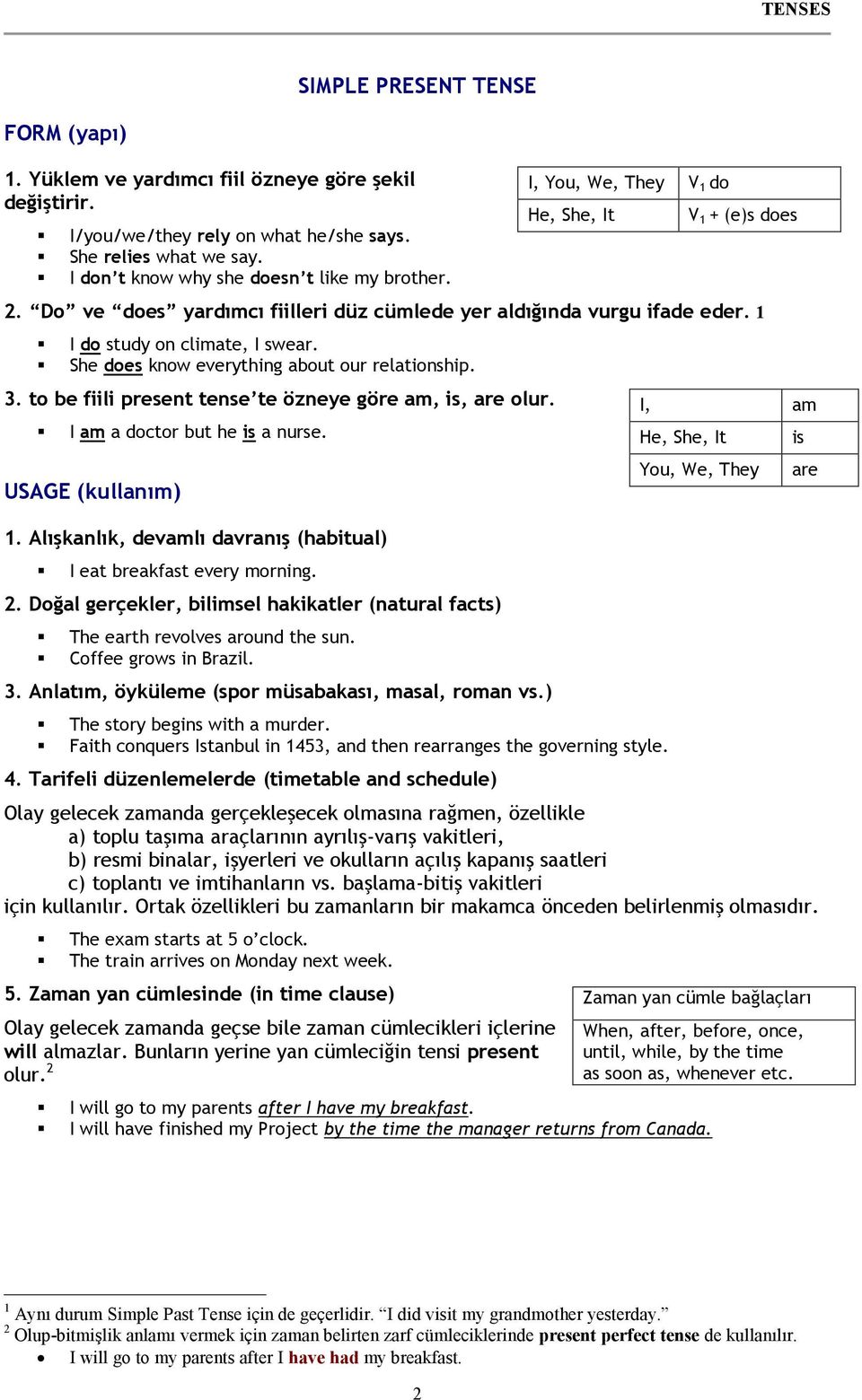 to be fiili present tense te özneye göre am, is, are olur. I am a doctor but he is a nurse. USAGE (kullanım) 1. Alışkanlık, devamlı davranış (habitual) I eat breakfast every morning. 2.