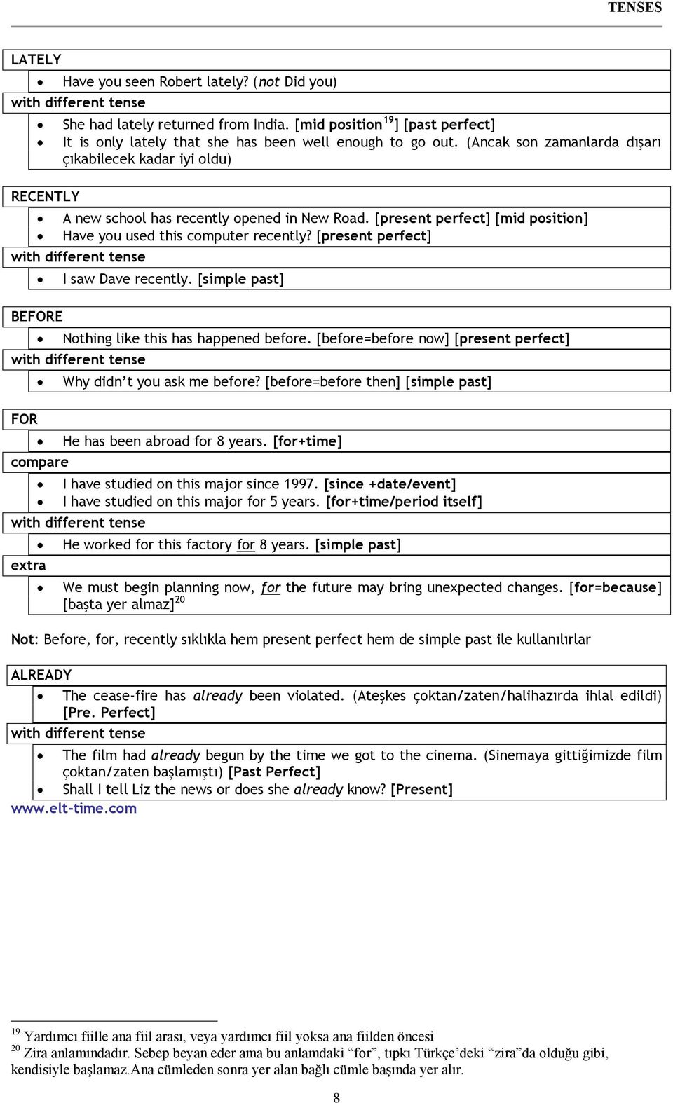 [present perfect] [mid position] Have you used this computer recently? [present perfect] with different tense BEFORE I saw Dave recently. [simple past] Nothing like this has happened before.