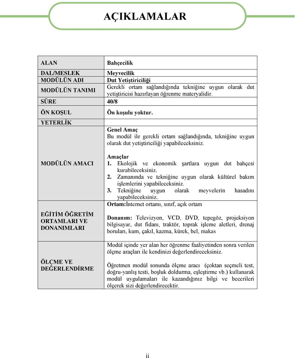 MODÜLÜN AMACI EĞİTİM ÖĞRETİM ORTAMLARI VE DONANIMLARI ÖLÇME VE DEĞERLENDİRME Amaçlar 1. Ekolojik ve ekonomik şartlara uygun dut bahçesi kurabileceksiniz. 2.