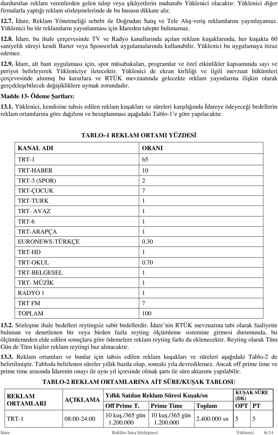 İdare, bu ihale çerçevesinde TV ve Radyo kanallarında açılan reklam kuşaklarında, her kuşakta 60 saniyelik süreyi kendi Barter veya Sponsorluk uygulamalarında kullanabilir.