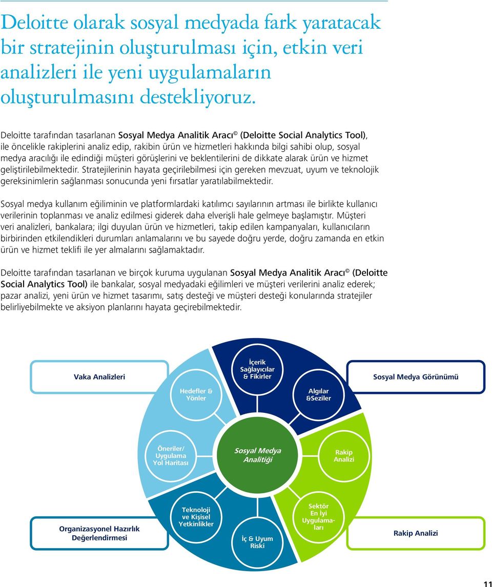 aracılığı ile edindiği müşteri görüşlerini ve beklentilerini de dikkate alarak ürün ve hizmet geliştirilebilmektedir.