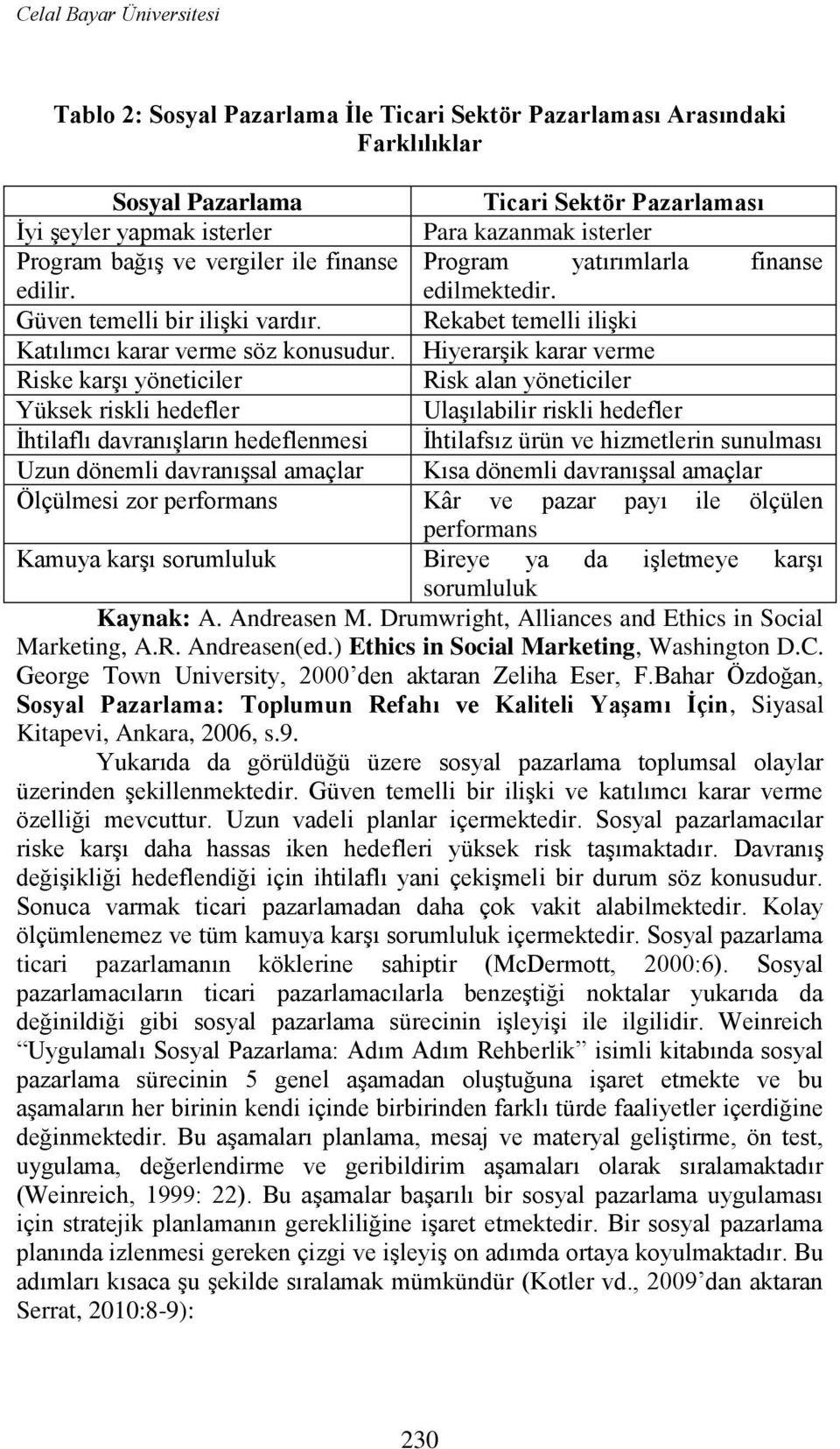 HiyerarĢik karar verme Riske karģı yöneticiler Risk alan yöneticiler Yüksek riskli hedefler UlaĢılabilir riskli hedefler Ġhtilaflı davranıģların hedeflenmesi Ġhtilafsız ürün ve hizmetlerin sunulması