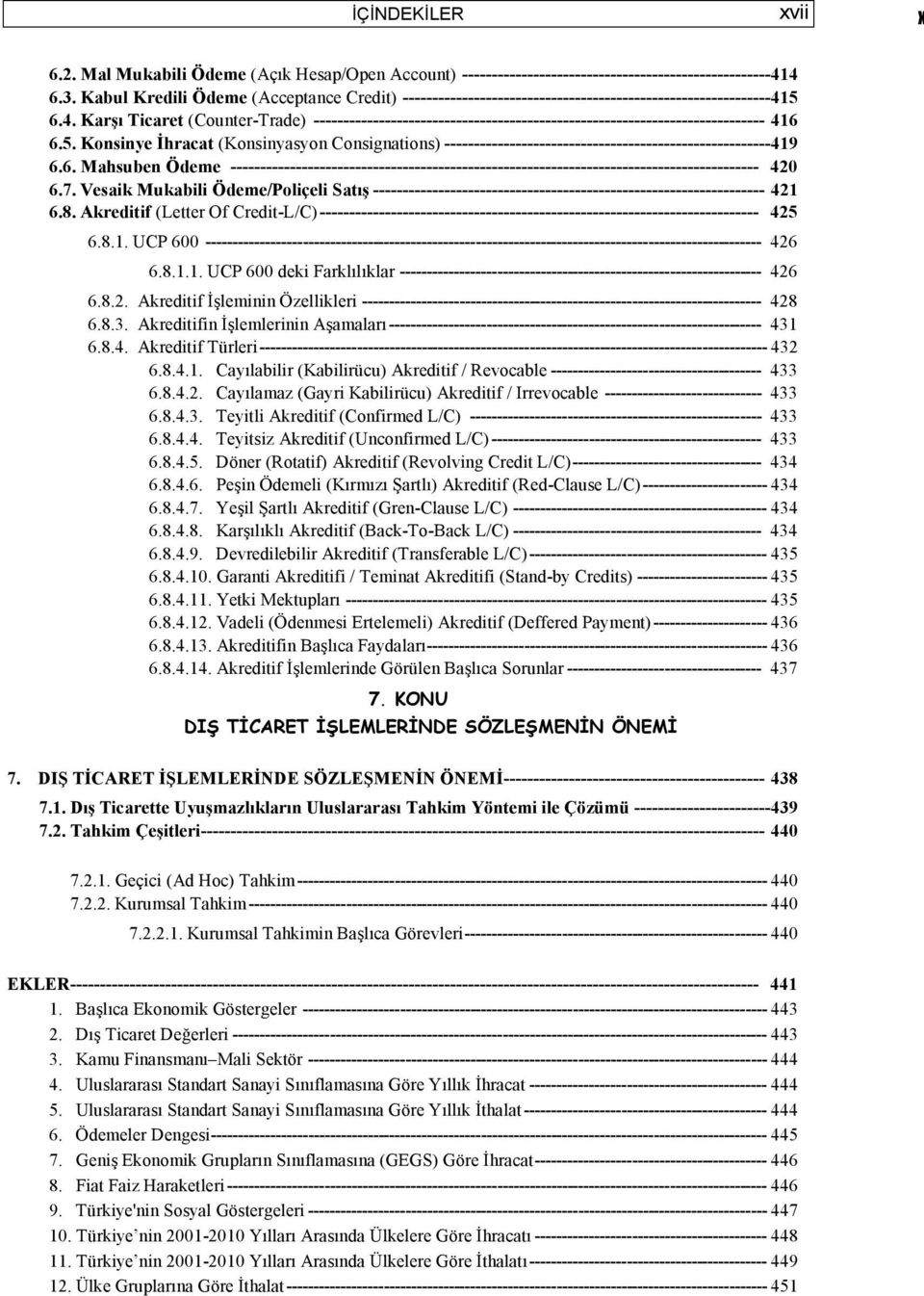 5 6.4. Karşı Ticaret (Counter-Trade) ---------------------------------------------------------------------------- 416 6.5. Konsinye İhracat (Konsinyasyon Consignations) -------------------------------------------------------419 6.