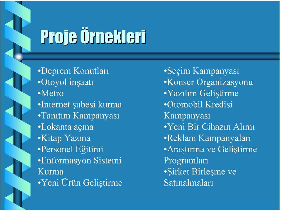 Kampanyası Konser Organizasyonu YazılımGeliştirme Otomobil Kredisi Kampanyası Yeni Bir Cihazın