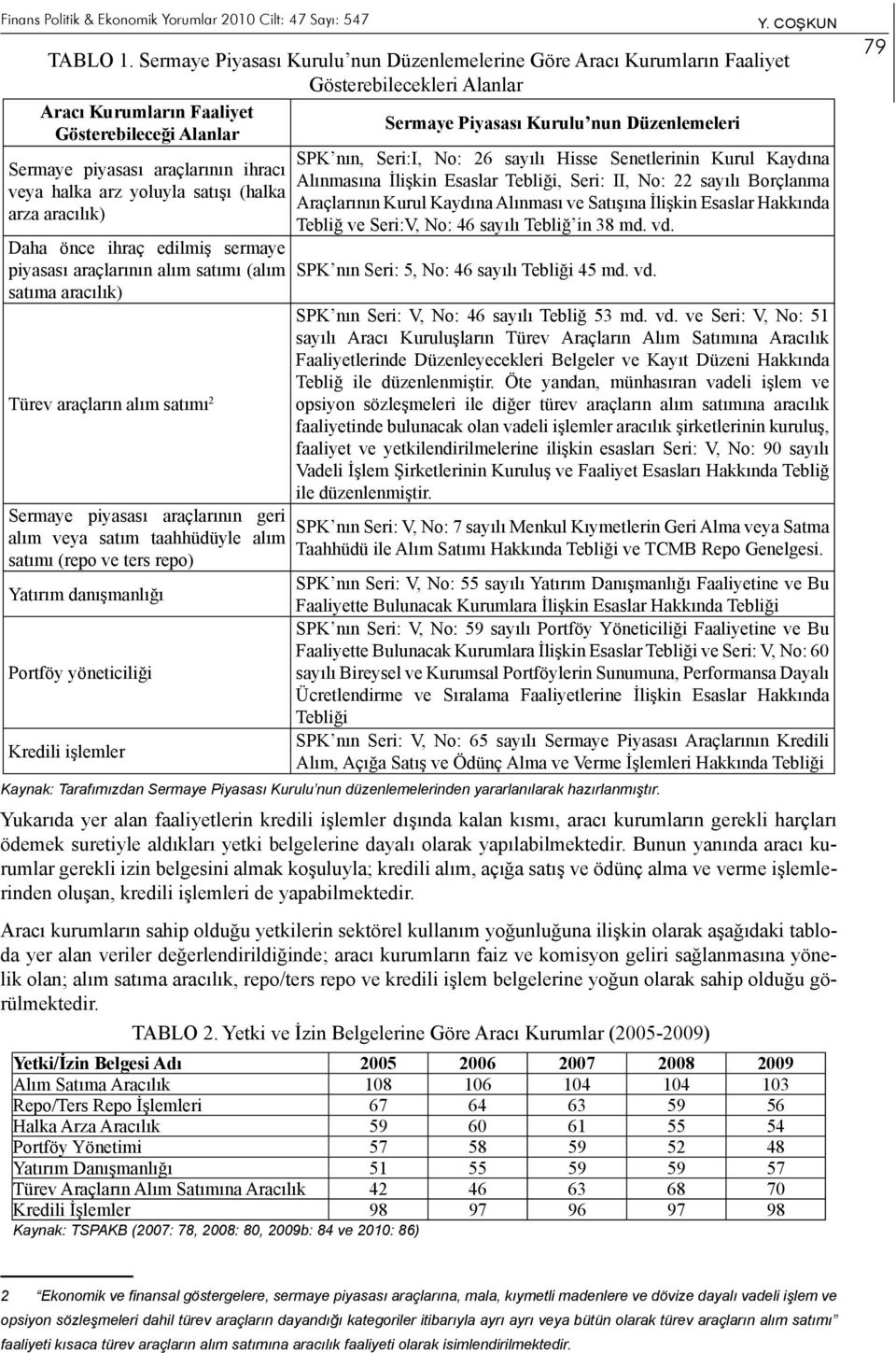 Sermaye piyasası araçlarının ihracı veya halka arz yoluyla satışı (halka arza aracılık) Daha önce ihraç edilmiş sermaye piyasası araçlarının alım satımı (alım satıma aracılık) Türev araçların alım