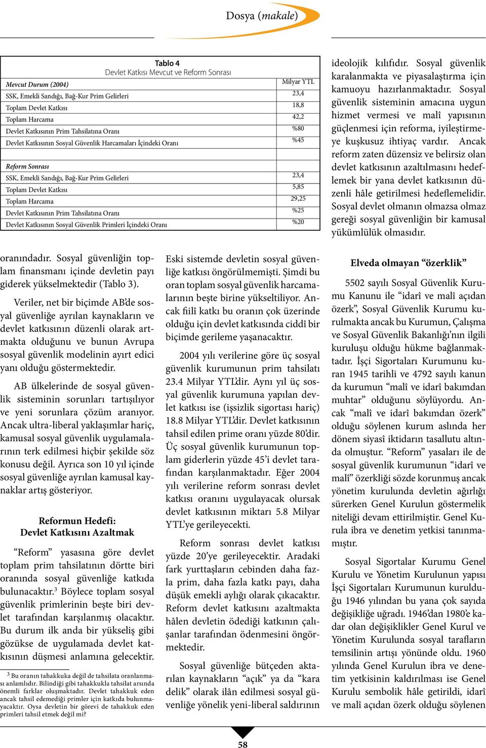 Katkısının Sosyal Güvenlik Primleri İçindeki Oranı Milyar YTL 23,4 18,8 42,2 %80 %45 23,4 5,85 29,25 %25 %20 ideolojik kılıfıdır.