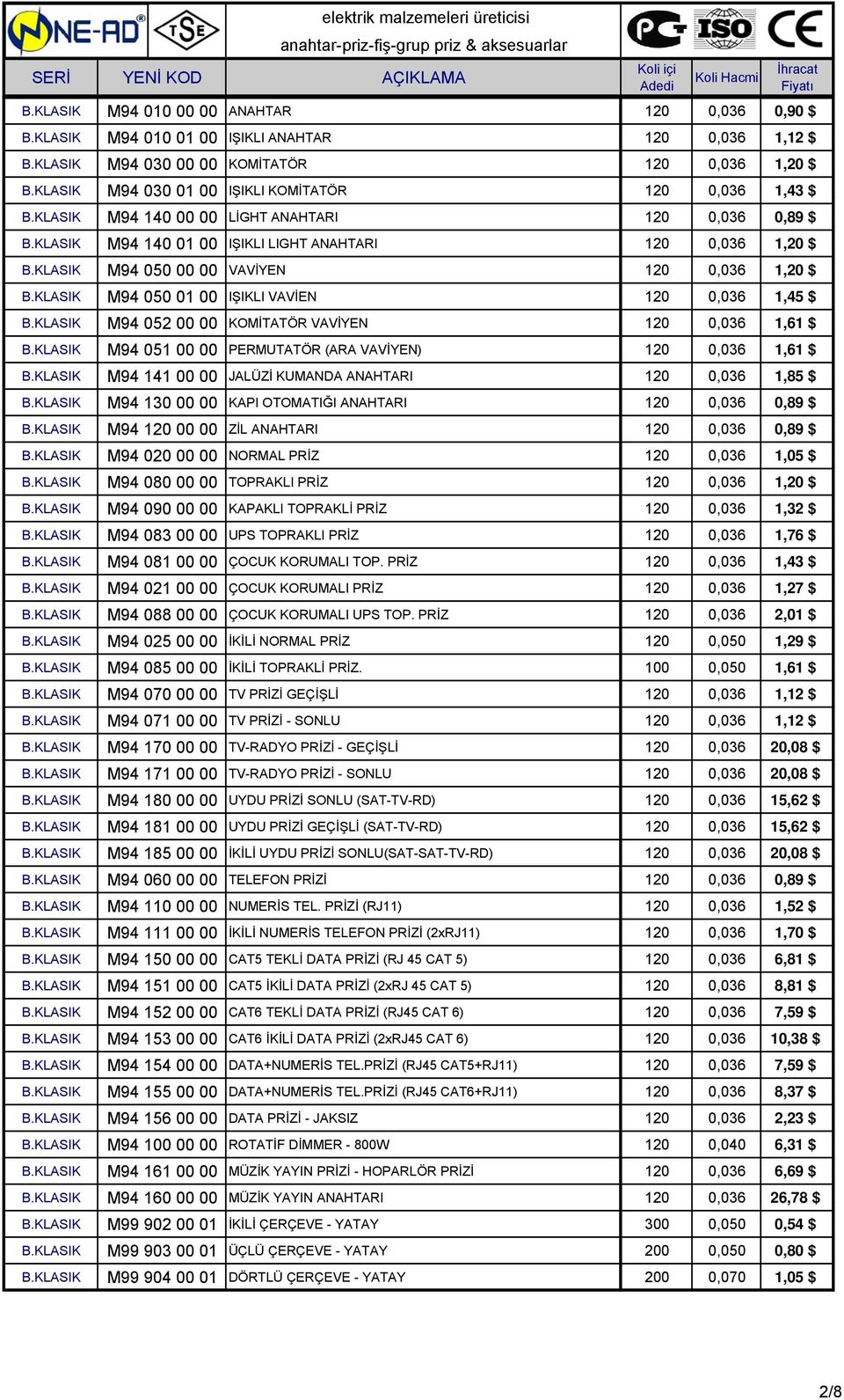 KLASIK M94 050 00 00 VAVİYEN 120 0,036 1,20 $ B.KLASIK M94 050 01 00 IŞIKLI VAVİEN 120 0,036 1,45 $ B.KLASIK M94 052 00 00 KOMİTATÖR VAVİYEN 120 0,036 1,61 $ B.