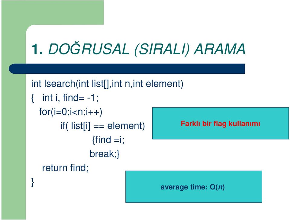 for(i=0;i<n;i++) if( list[i] == element) return