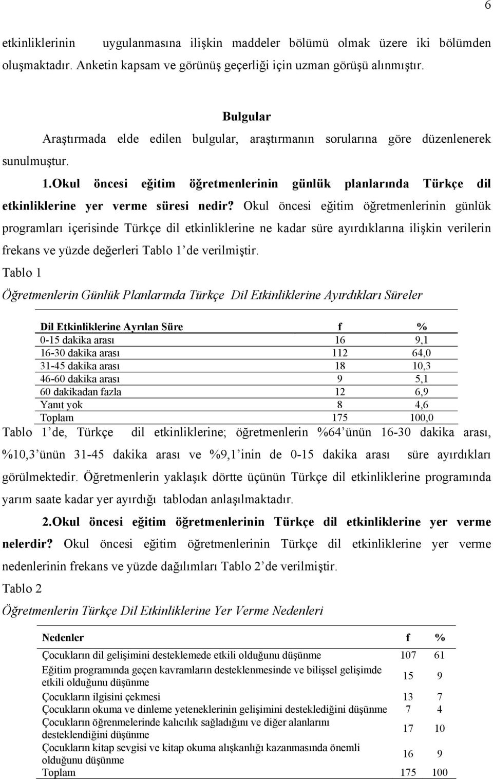 Okul öncesi eğitim öğretmenlerinin günlük programları içerisinde Türkçe dil etkinliklerine ne kadar süre ayırdıklarına ilişkin verilerin frekans ve yüzde değerleri Tablo 1 de verilmiştir.