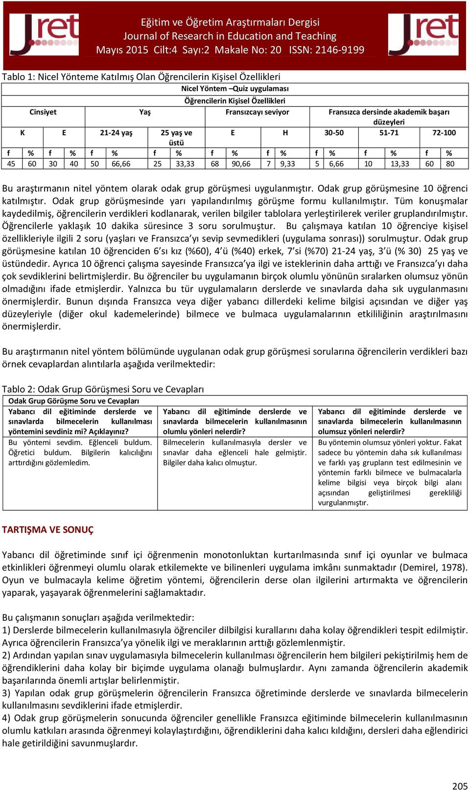 olarak odak grup görüşmesi uygulanmıştır. Odak grup görüşmesine 10 öğrenci katılmıştır. Odak grup görüşmesinde yarı yapılandırılmış görüşme formu kullanılmıştır.