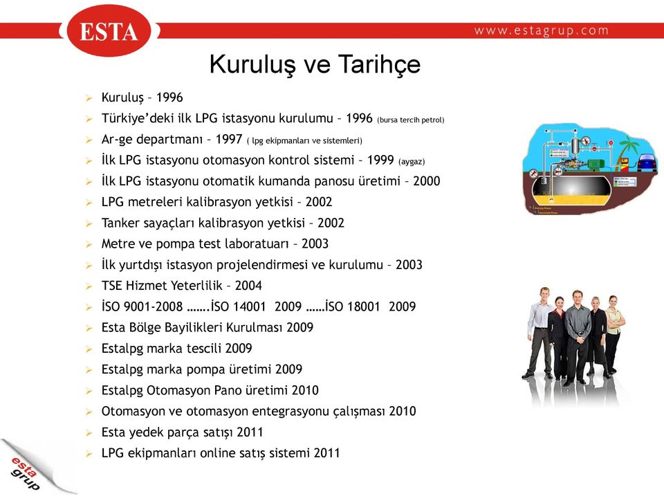 2003 İlk yurtdışı istasyon projelendirmesi ve kurulumu 2003 TSE Hizmet Yeterlilik 2004 İSO 9001-2008.